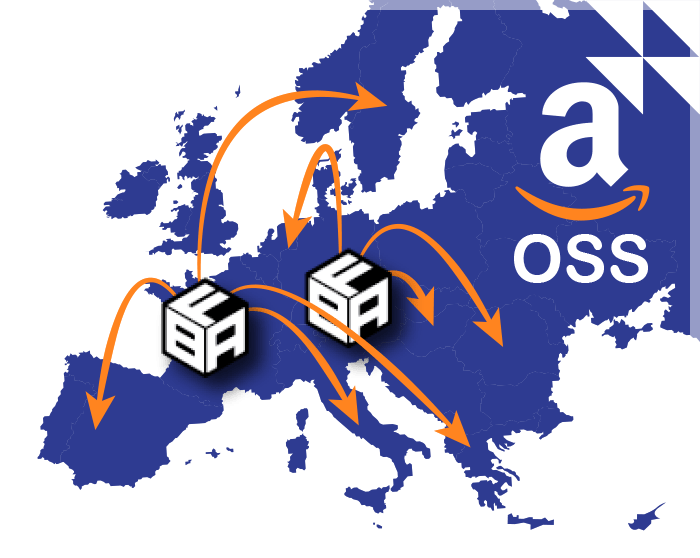Cos'è l'IVA OSS e come funziona su Amazon Europa
