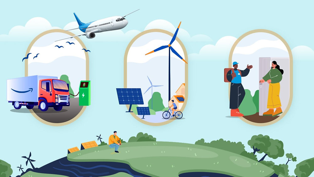 Emissioni Zero e Amazon: Come Vendere Prodotti Carbon Neutral nel Marketplace